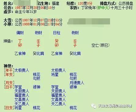 八字无姻缘的女命