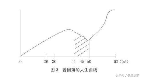 曾仕强讲女命卦艮卦命运