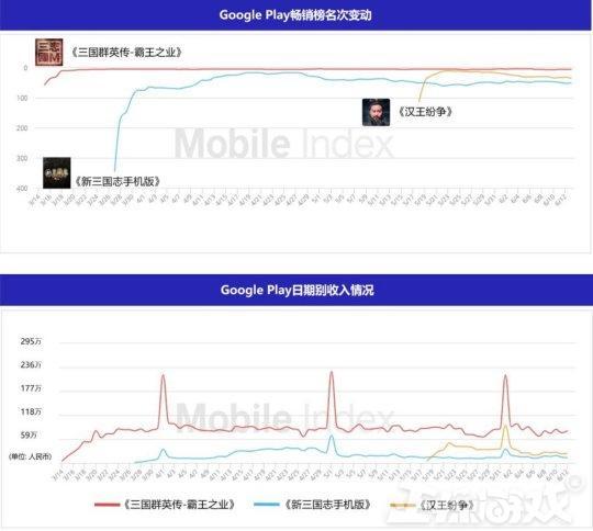 3ds冒险岛命运的少女如何换装