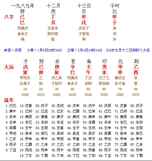 八字如何计算