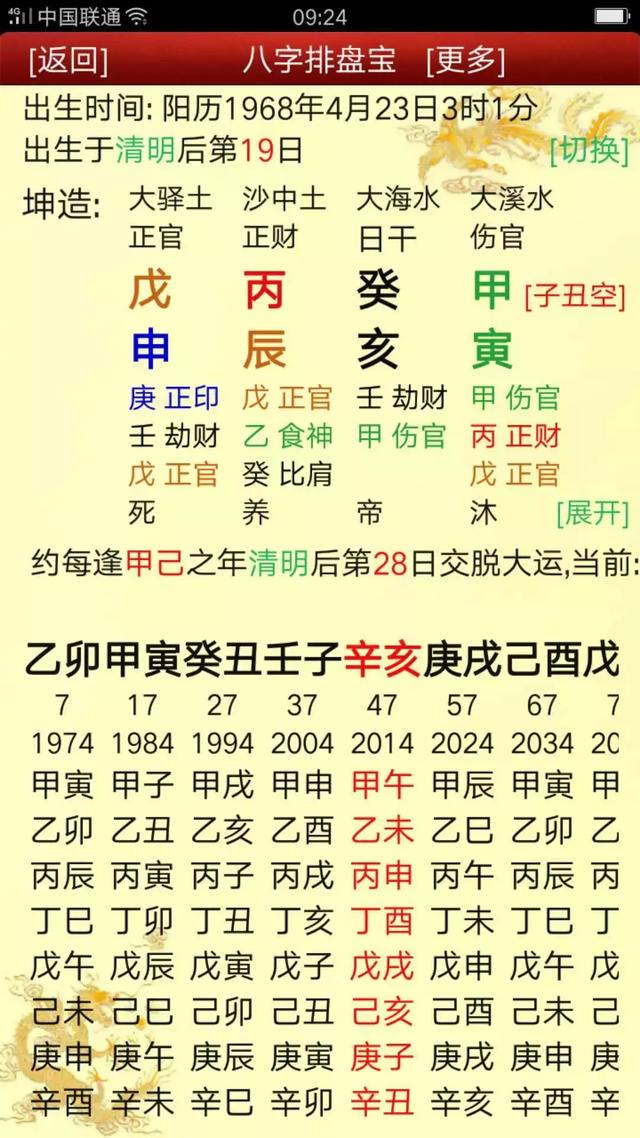 女命八字流年伤官见官