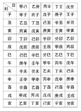 女命什么八字克人