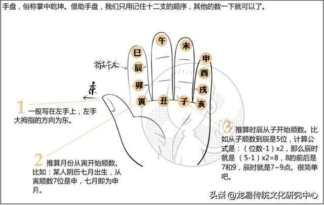 己土女命地支三刑八字