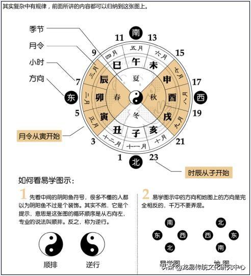 己土女命地支三刑八字