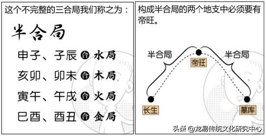 己土女命地支三刑八字