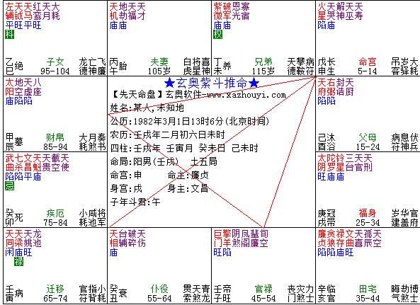 9月30号生的孩子命运如何