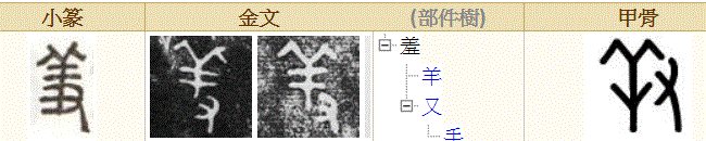 女命八字带什么才会生育