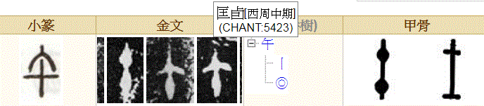 女命八字带什么才会生育