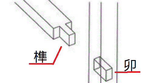 女命八字带什么才会生育