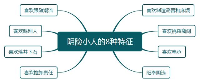 如何看犯小人八字特点