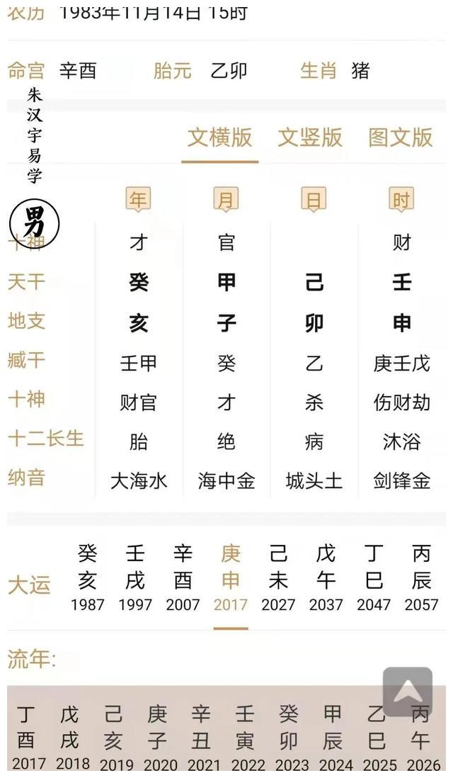 八字中两个正官女命