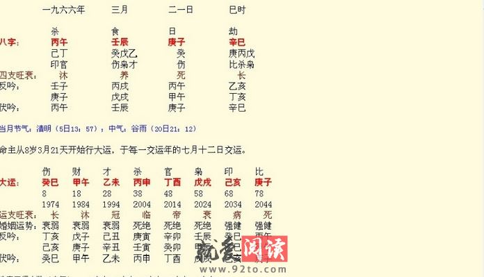 在八字中如何看兄弟