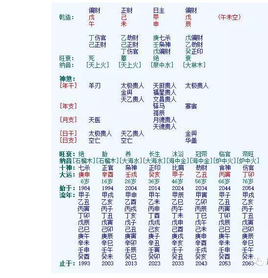 女命八字看父亲关系