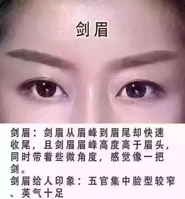 如何从眉毛间距看相看运势