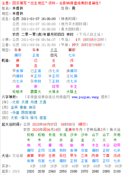 如何确认确认自己的八字