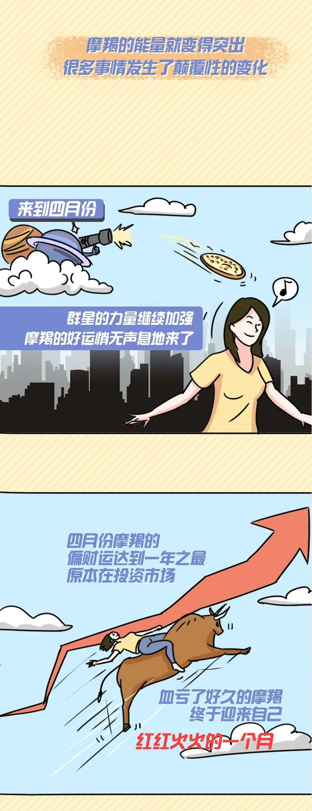 摩羯座女士四月运势如何