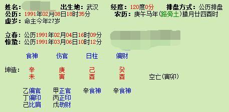 女命八字四伤宫佩戴的简单介绍