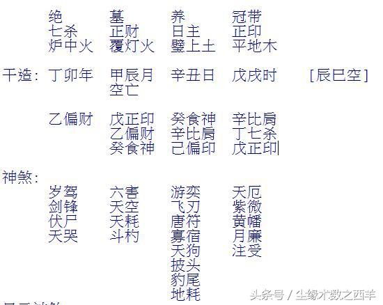 女命八字年时支犯卯子无礼之刑