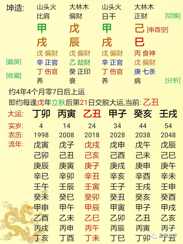 宝宝八字五行缺金如何起名