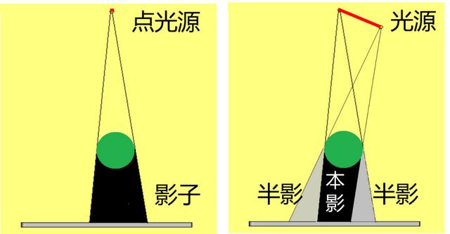 女命生辰八字犯天狗应该怎么弄