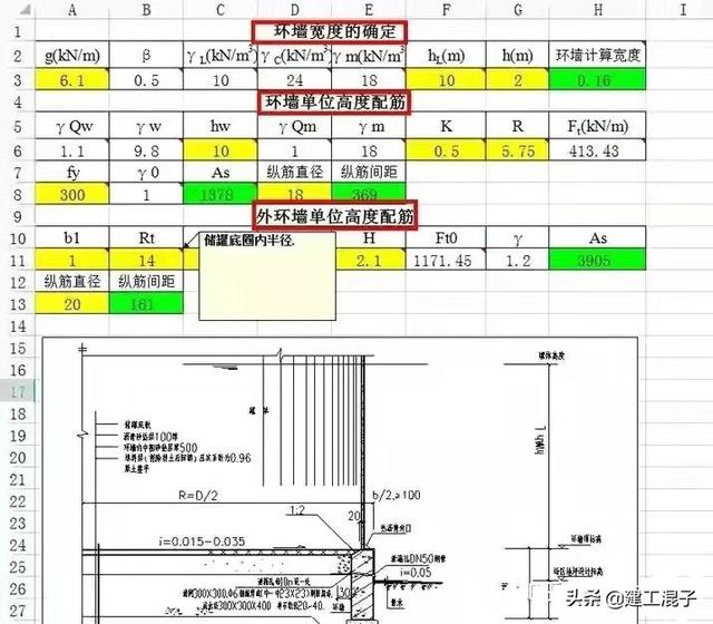 八字墙模板如何计算