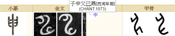 女命八字地支三个字