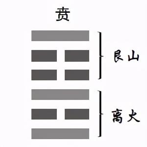 曾仕强谈易经如何跟小孩取名字