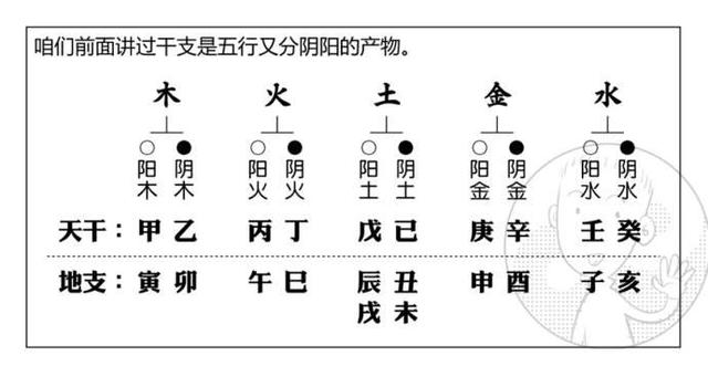 八字己土日元女命长相