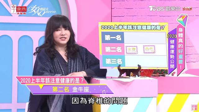 唐绮阳2022年金牛座运势如何