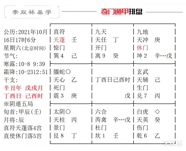 女命好的八字李双林