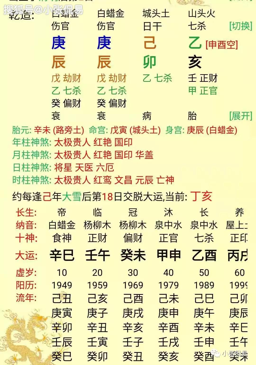 关于女命八字地支寅申巳亥的信息