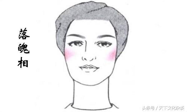 红颜薄命的女命八字婚姻信息解密