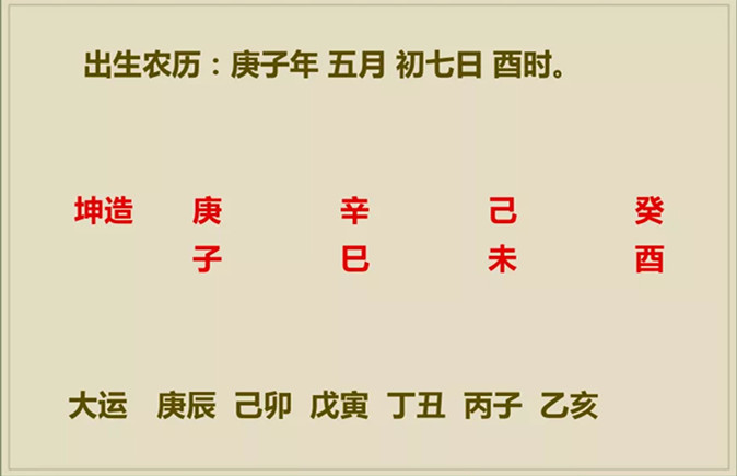 有魅力的女命八字