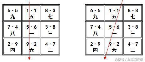 二零一一辛卯年八字算命女命