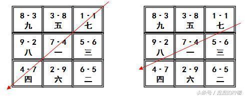 二零一一辛卯年八字算命女命