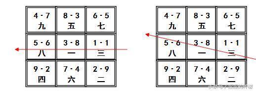 二零一一辛卯年八字算命女命