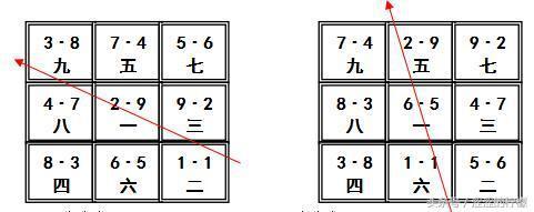 二零一一辛卯年八字算命女命