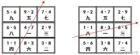 二零一一辛卯年八字算命女命