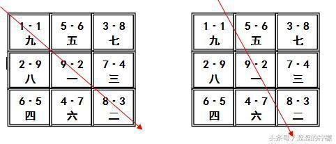 二零一一辛卯年八字算命女命