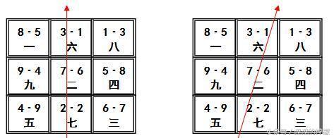 二零一一辛卯年八字算命女命