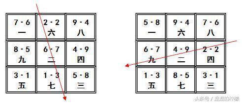 二零一一辛卯年八字算命女命