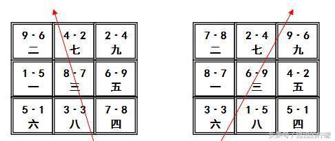 二零一一辛卯年八字算命女命