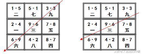 二零一一辛卯年八字算命女命