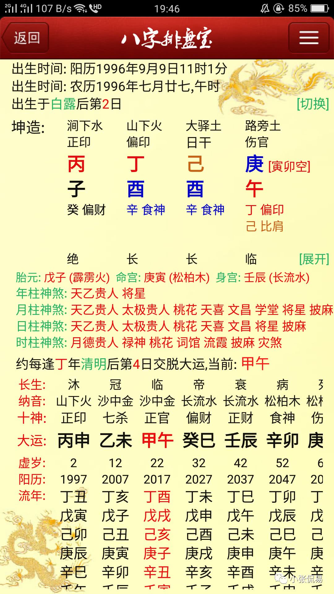 八字女命土多怎么解释