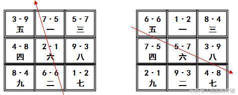 二零一一辛卯年八字算命女命