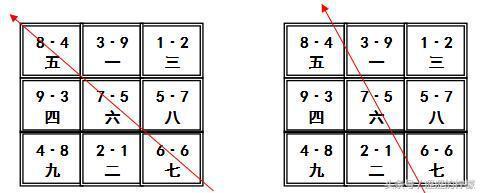 二零一一辛卯年八字算命女命