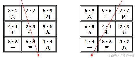 二零一一辛卯年八字算命女命