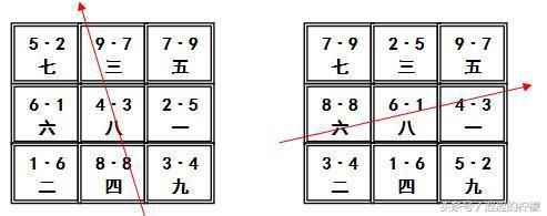 二零一一辛卯年八字算命女命