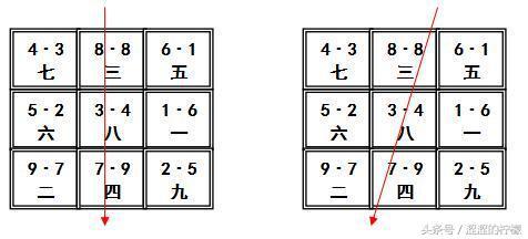 二零一一辛卯年八字算命女命