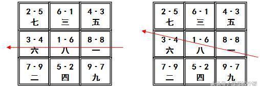 二零一一辛卯年八字算命女命